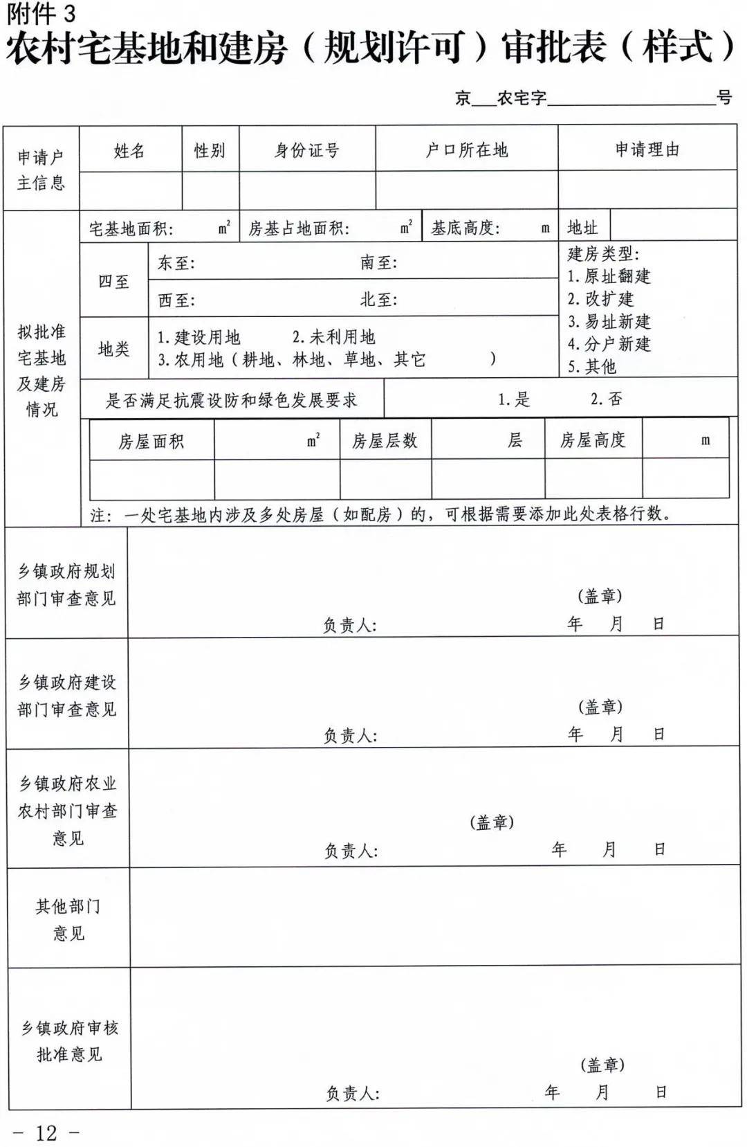 北京市關於進一步加強和規範農村宅基地及建房審批管理的通知附政策