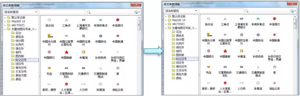 MapGIS|更换GIS平台，成果迁移怎么办？MapGIS有全套方案