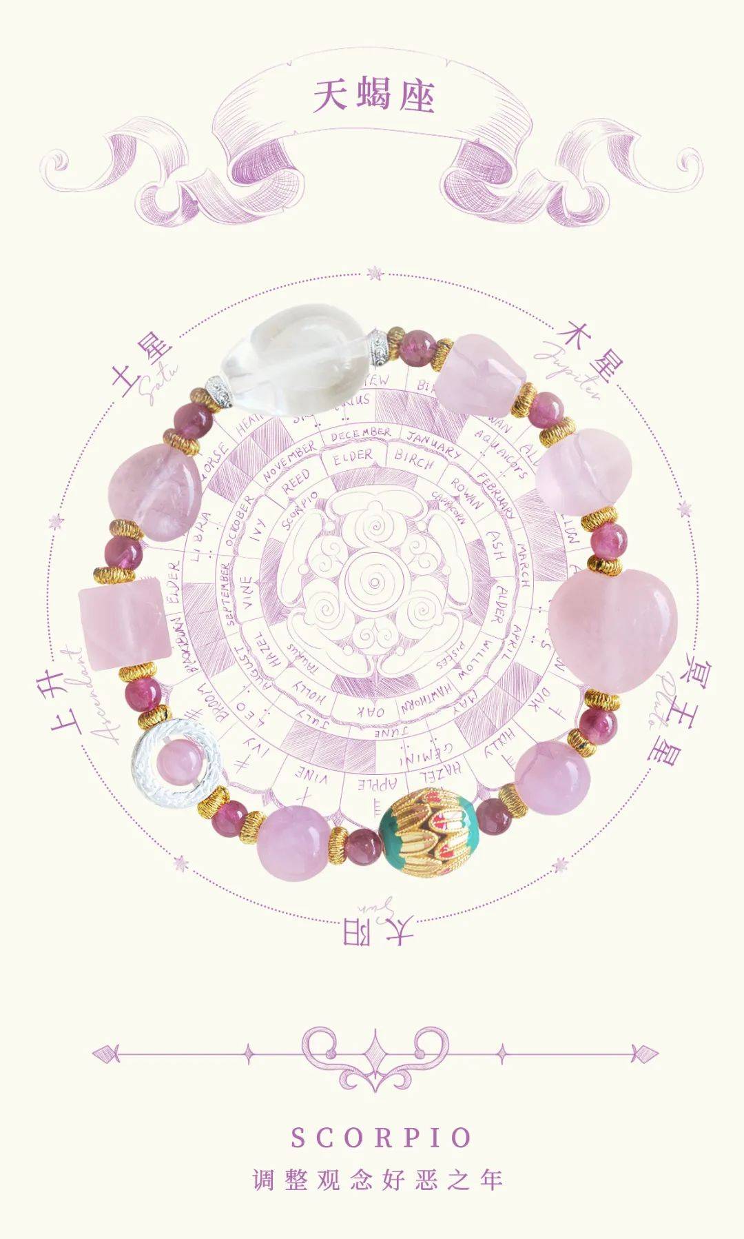 原创重磅2021年12星座运势重点