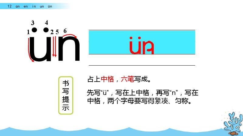 部编版一年级上册汉语拼音12《ɑn en in un ün》图文讲解 知识要点