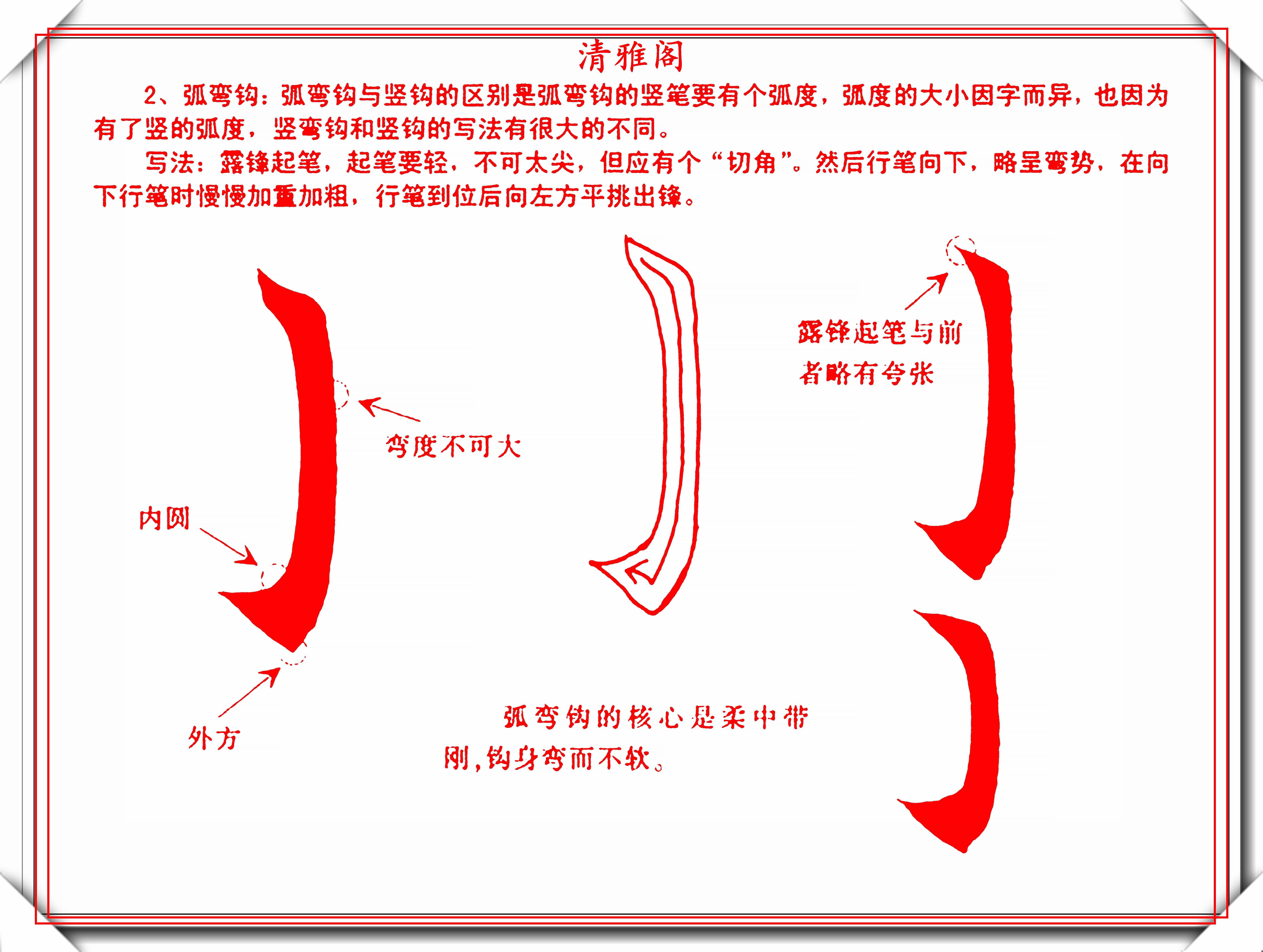 楷书点的写法图解图片