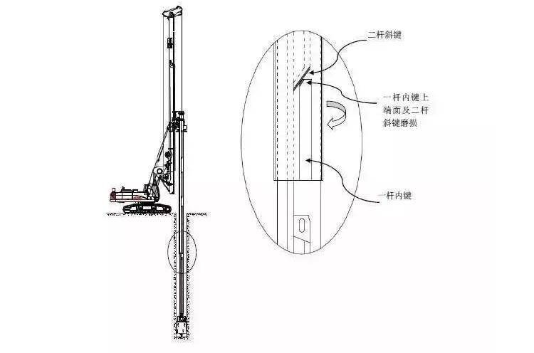 cad挖机示意图怎么画图片