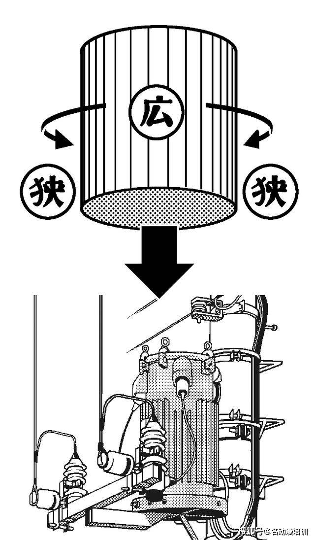 如何绘制"电线杆"