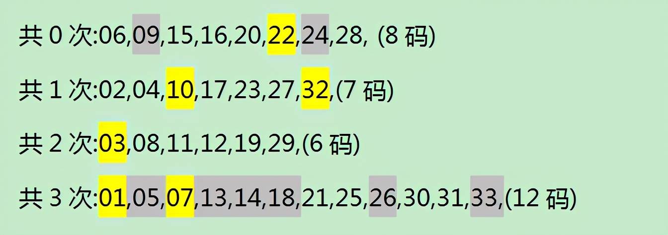 18码方案8围红密码图图片