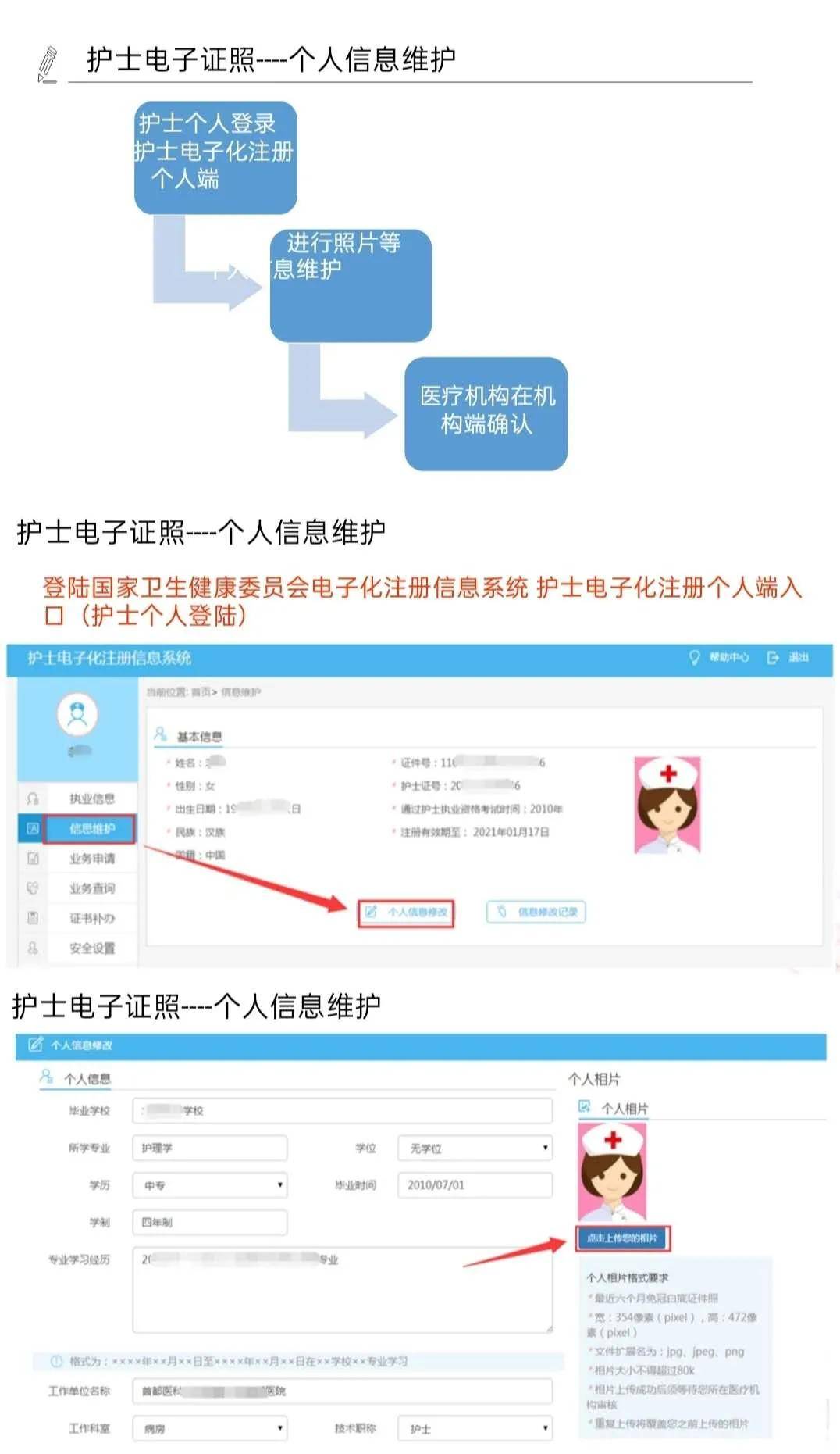 护士资格证个人端入口图片