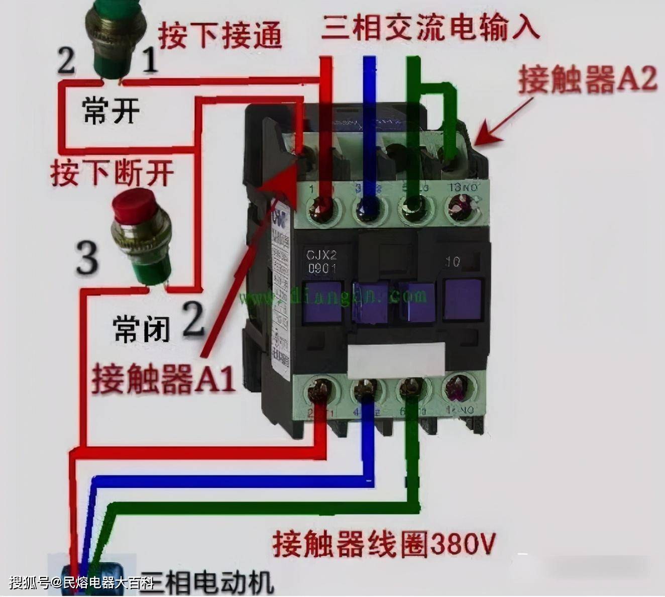 接觸器線圈接線為什麼會不同?1篇文章讓你瞭如指掌!上海民熔電氣