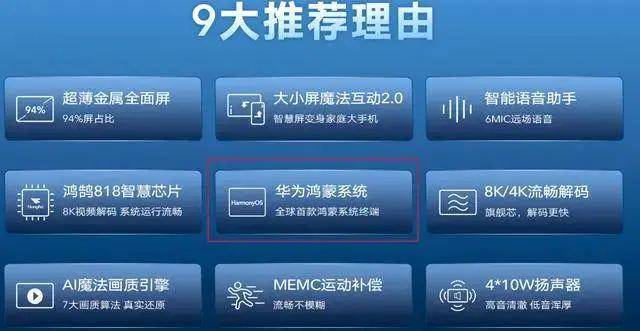 榮耀智慧屏產品介紹,圖片來源:華為商城