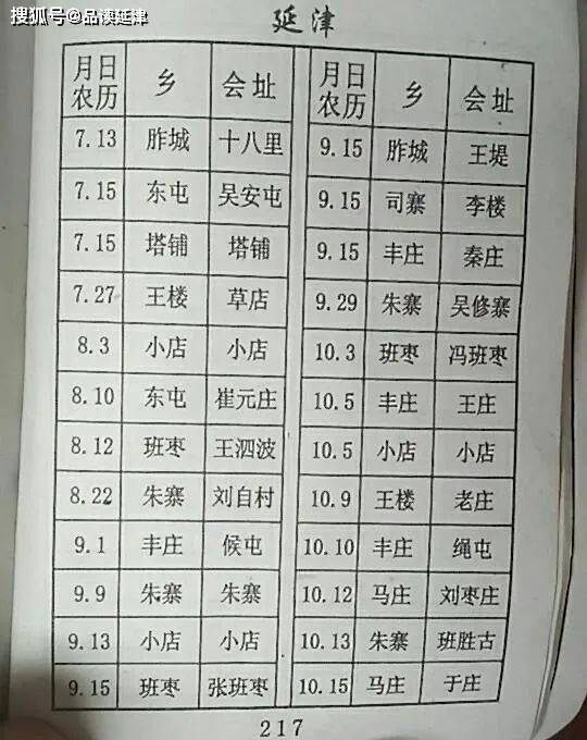 延津庙会集市时间表