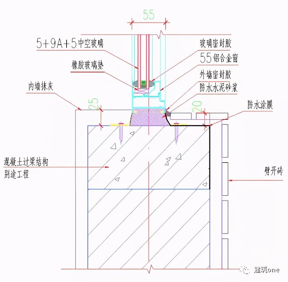 副框塞缝图片