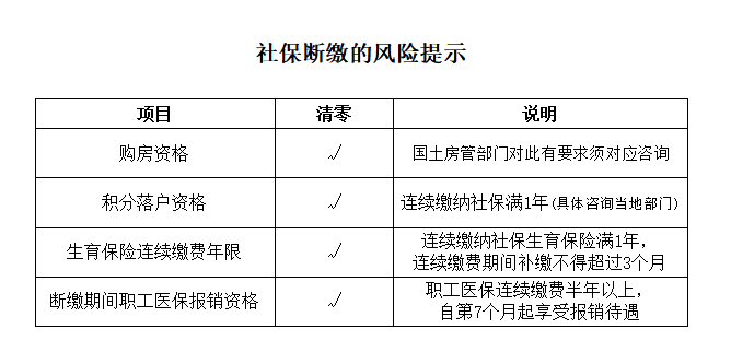 會計頭條社保入稅後這樣籌劃節稅過時了這些企業將被嚴查