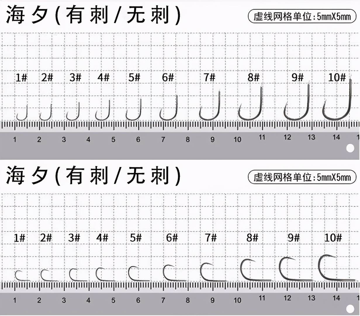 鱼钩种类介绍之海夕钩