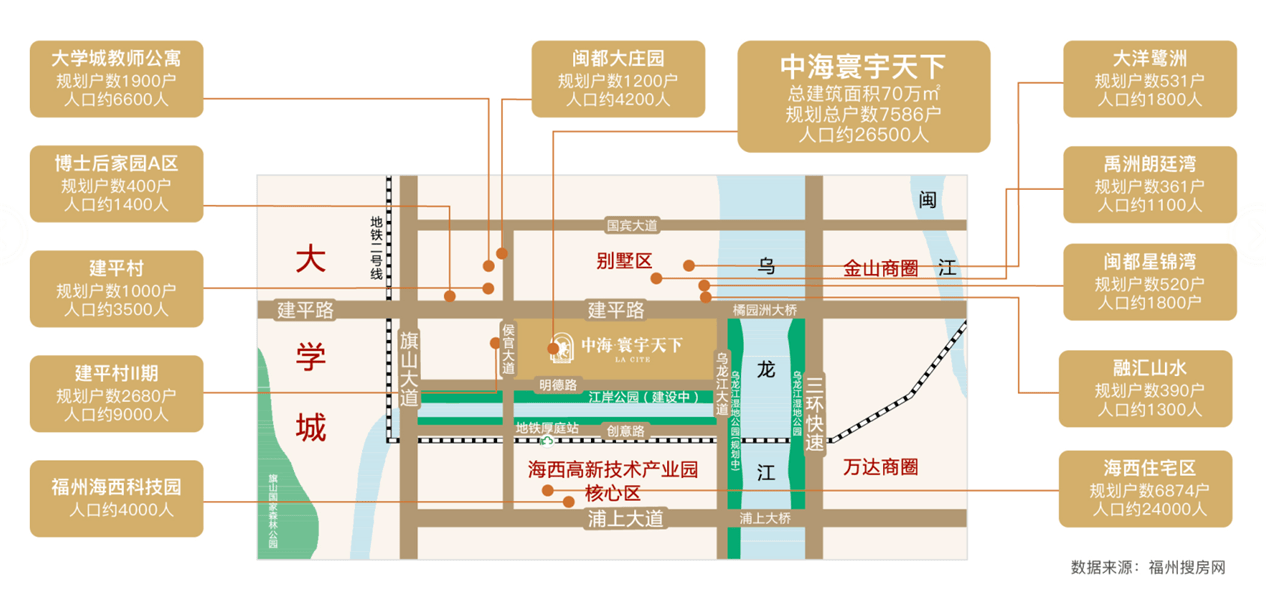 【售楼中心】福州中海寰宇天下怎么样?值不值的买?楼盘最新图文解析!