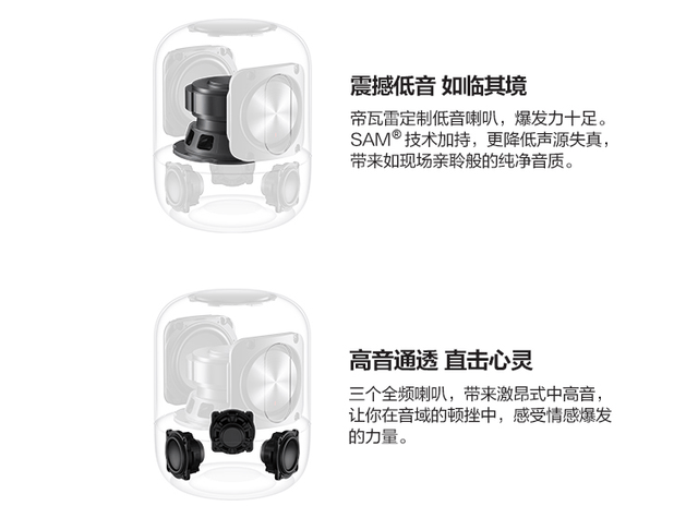 HUAWEI Sound智能音箱：真正的国货之光，华为稳了_搜狐汽车_搜狐网