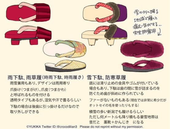 木屐原来要这么画不同款式木屐画法大全