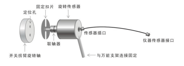 断路器|柱上断路器检测试验设备