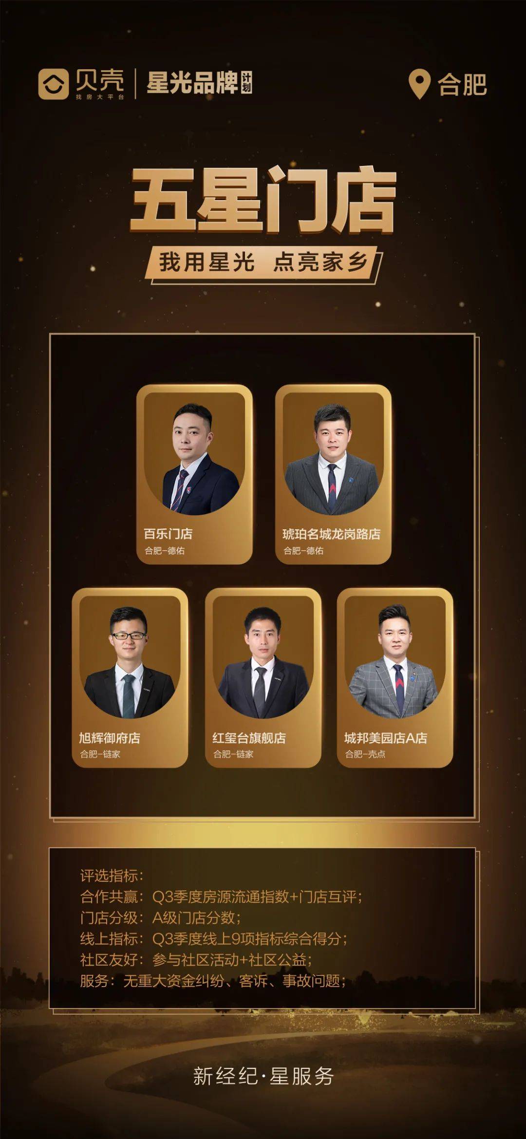 贝壳合肥站五星经纪人门店出炉打造房产经纪服务升级新标杆