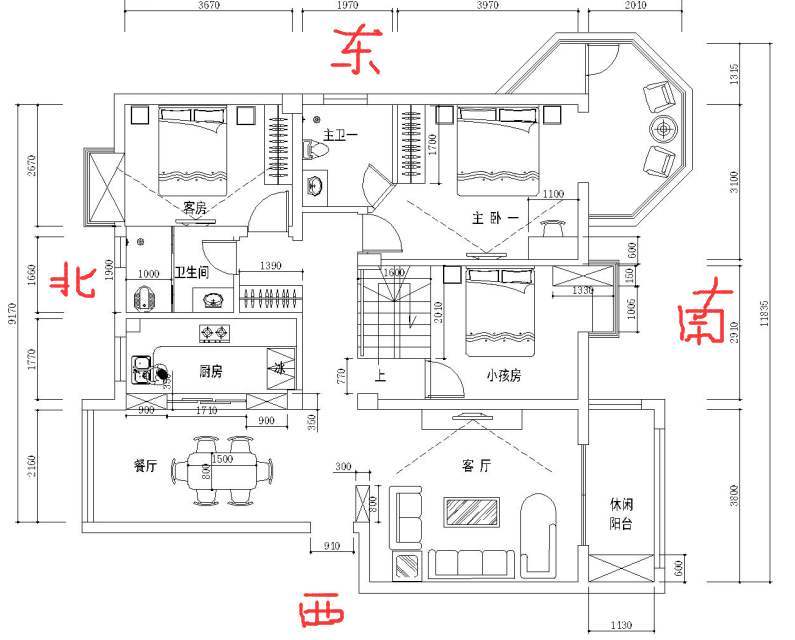 房屋風水房屋各個方位缺角對風水的影響