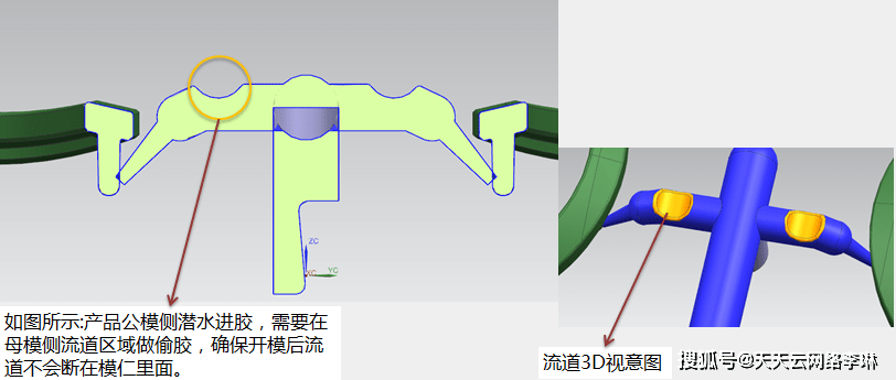 塑胶模具设计:产品分型面,插靠破,潜水进胶注意事项!