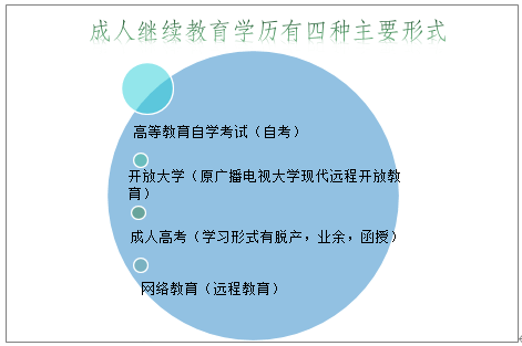 加州大學伯克利學費_大學學費多少錢一年_大學入伍學費退還申請書？