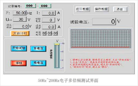 进行|多倍频感应耐压发生器