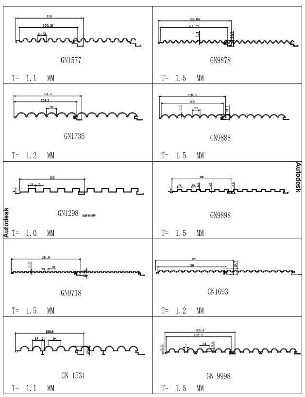 铝长城板长城铝单板各种规格尺寸及图片_手机搜狐网