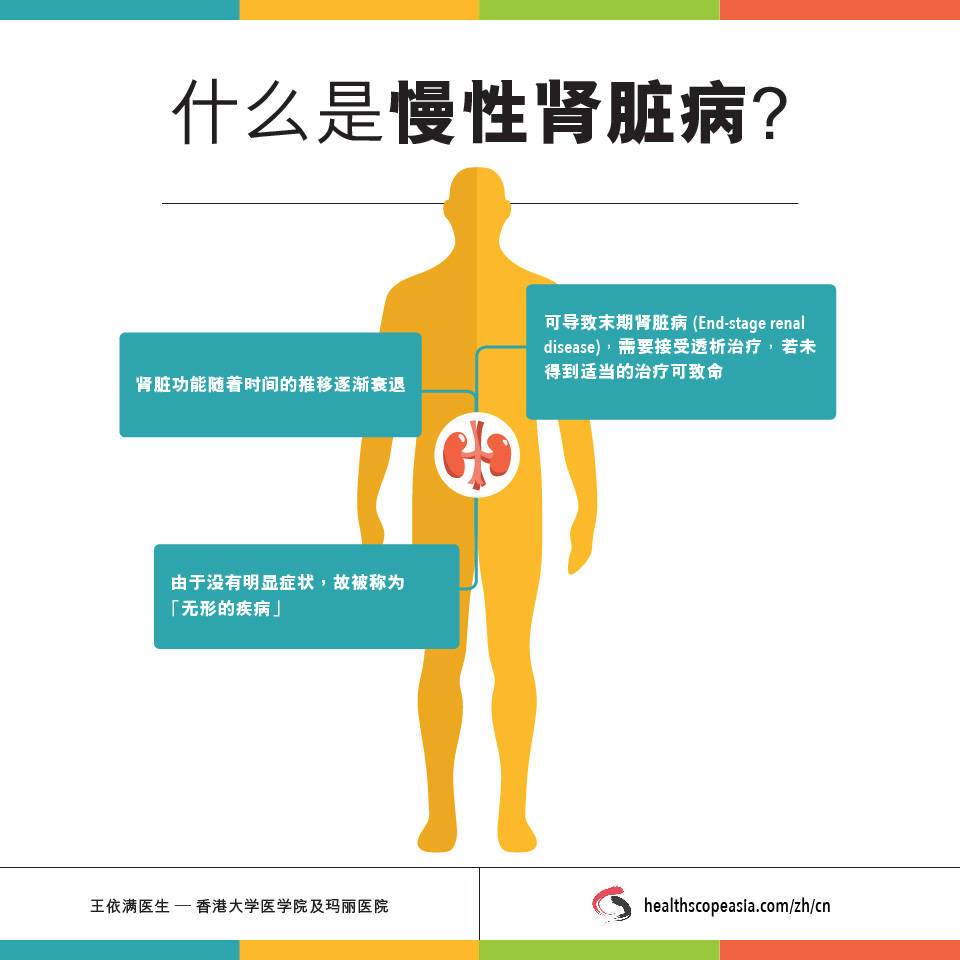 干细胞疗法:让慢性肾衰竭再慢一些!_肾脏