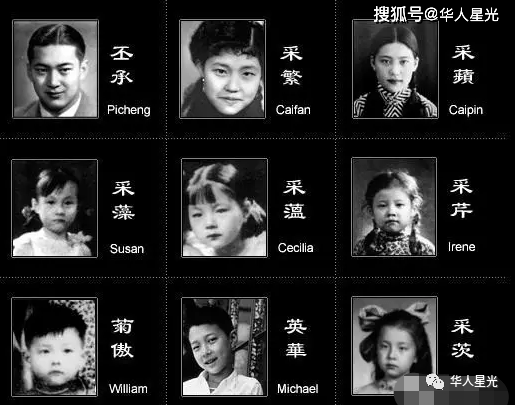 周天娜,周英华,(前排左至右)周采芹,周采蕴,周采藻,周采茨