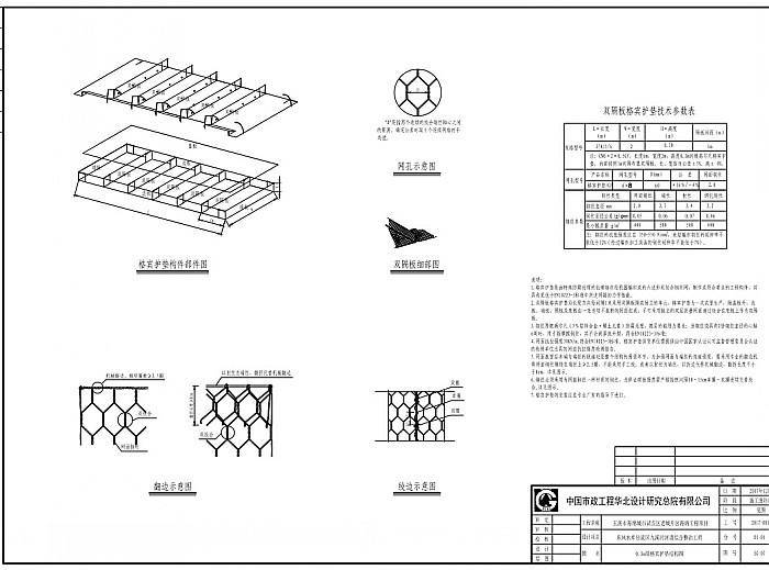 双隔板雷诺护垫绿滨垫的展开面积是如何计算的