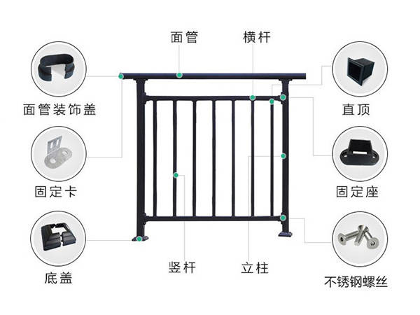 防护栏配件图片