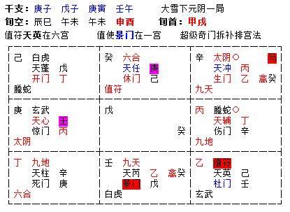 陳紅平奇門遁甲之神煞的查法及運用詳解(連載34)_貴人