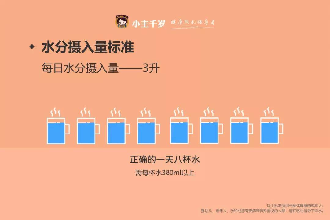 水分摄入量标准国民健康饮水标准小主千岁小主千岁作为健康饮水倡导者