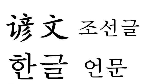 韓國人的身份證,為什麼要打上括號,額外再寫一箇中文名呢?_漢字