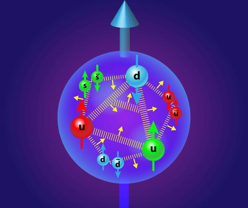 比中子星更加神秘奇異夸克星真的存在嗎科學家該如何發現它