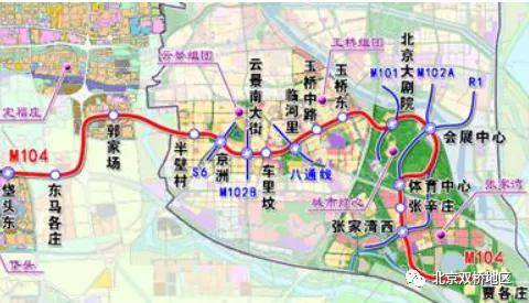 北京首批轨道微中心公布!市郊铁路s1疑似在双桥,塔营设站