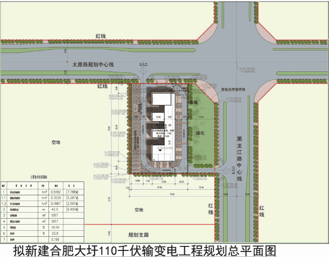 合肥大圩规划图图片