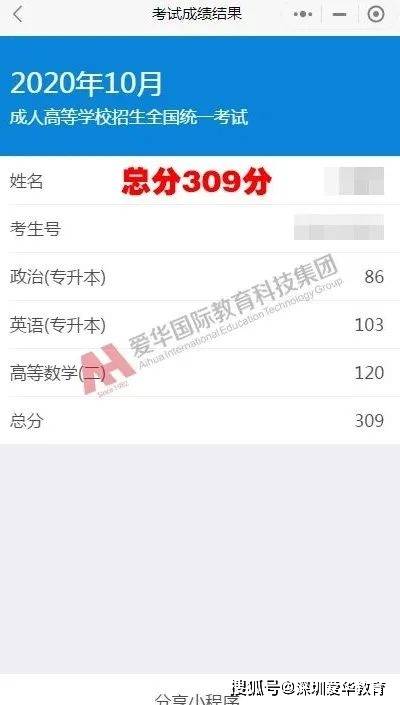 成考喜讯爱华教育最牛学子400分夺得成考状元