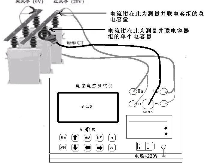 仪器|变电站电容电感测试仪