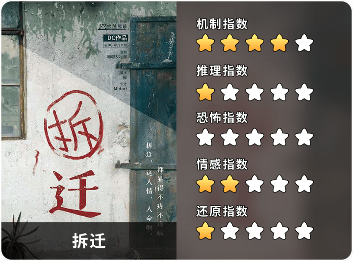 【拆迁】剧本杀测评 | 大家都是拆二代,说话嚣张一点