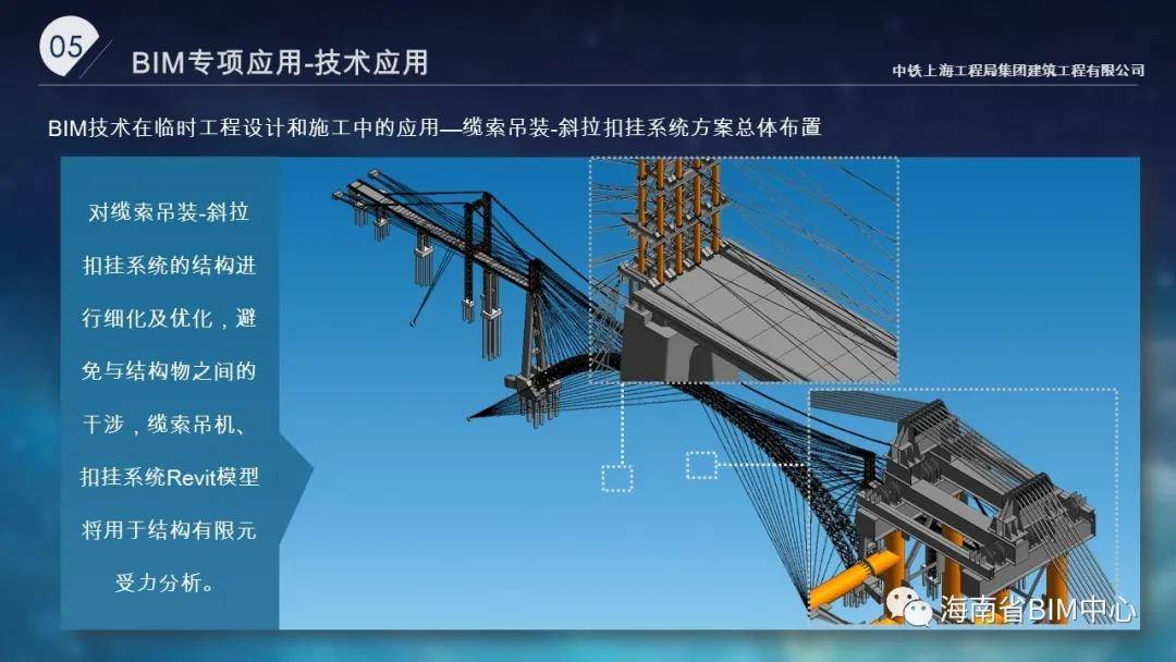 某高速鐵路雙線提籃拱特大橋bim專項應用(含ppt模型等)_施工