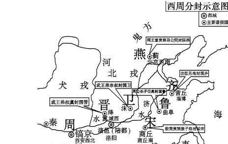 周初分封了那么多诸侯国,战国七雄中,却只余下一个姬姓诸侯国