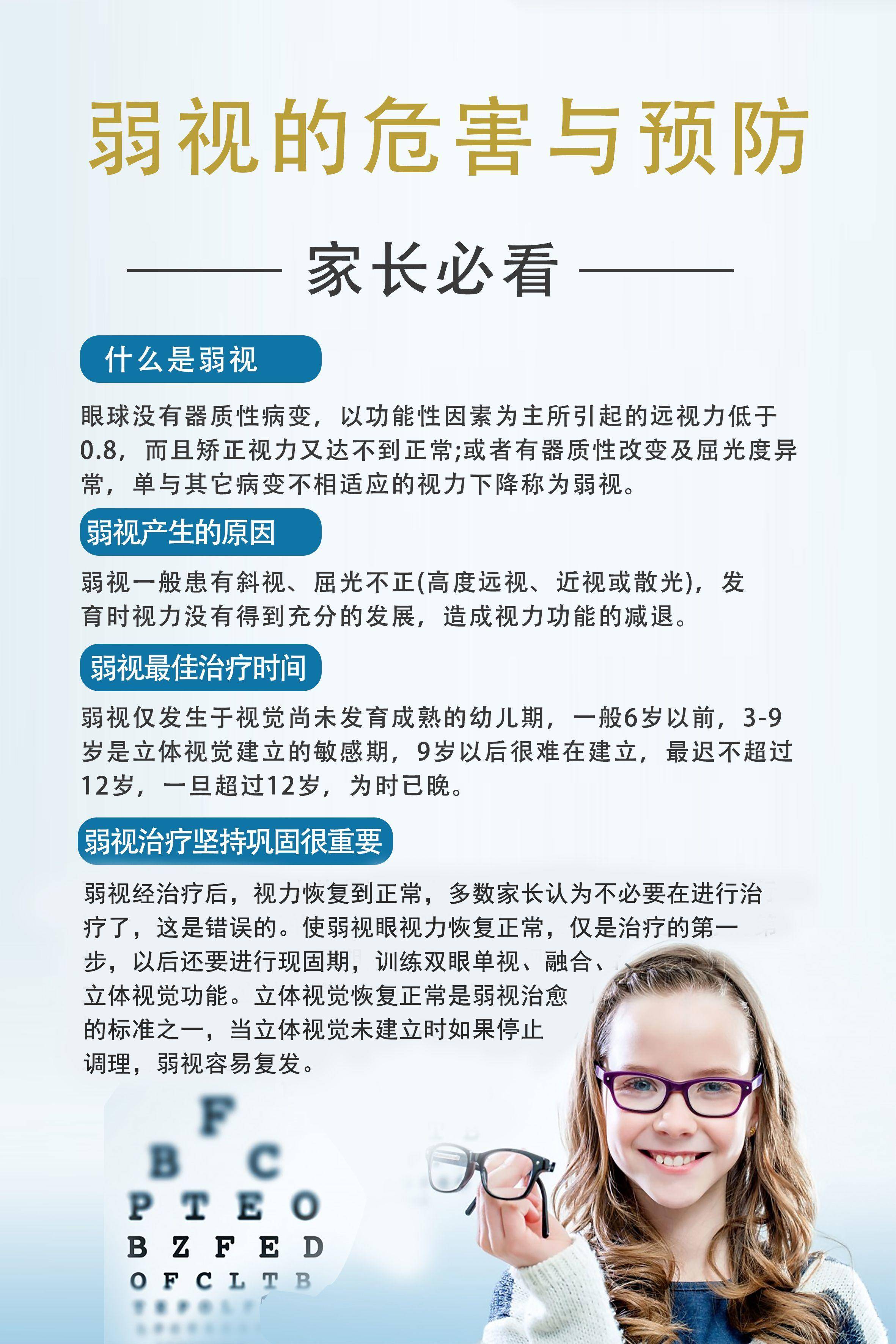 【家长须知】弱视,视力,度数的那些事儿
