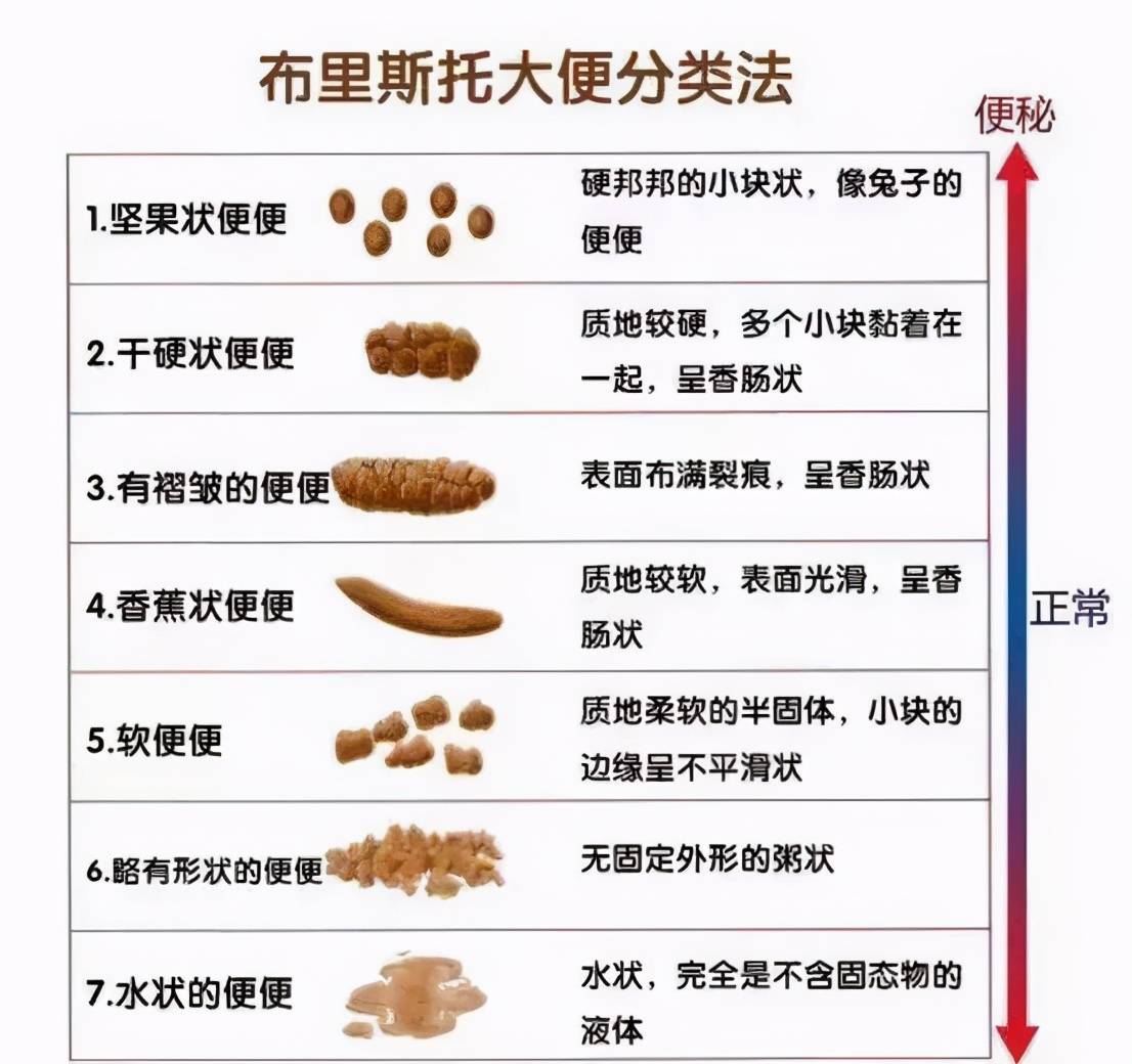 只属于妈妈的5个 小怪癖 ,一个都没有,说明平时带娃太少