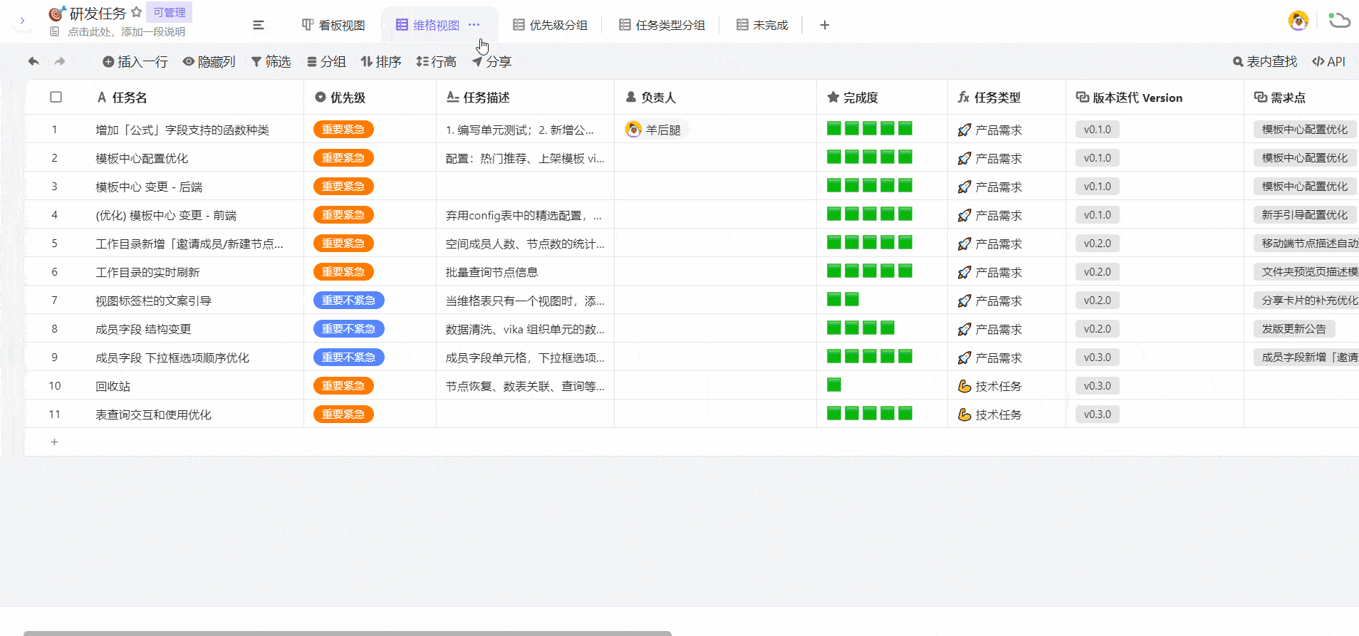 项目管理加在线看板，就是多维智能表格的全部了吗？[看板篇]_vika