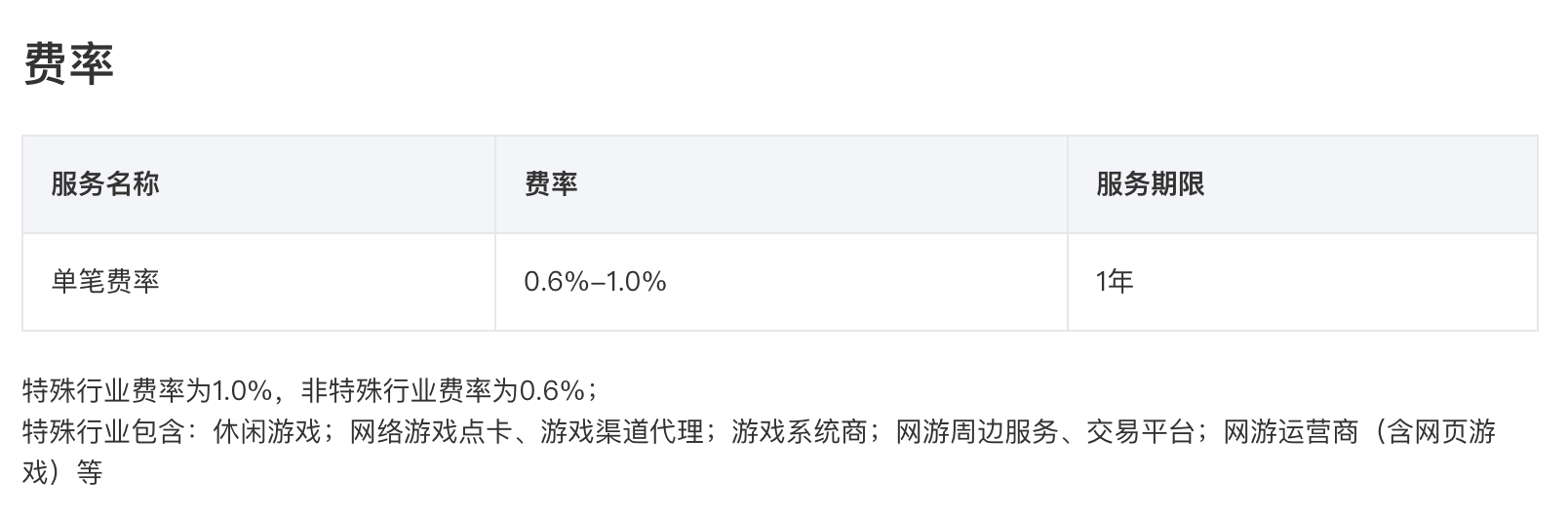 2017年pos机刷卡费率_银联pos机刷卡费率_银联pos机刷卡费率什么时候收取