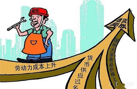 周小川:拓展通货膨胀的概念与度量