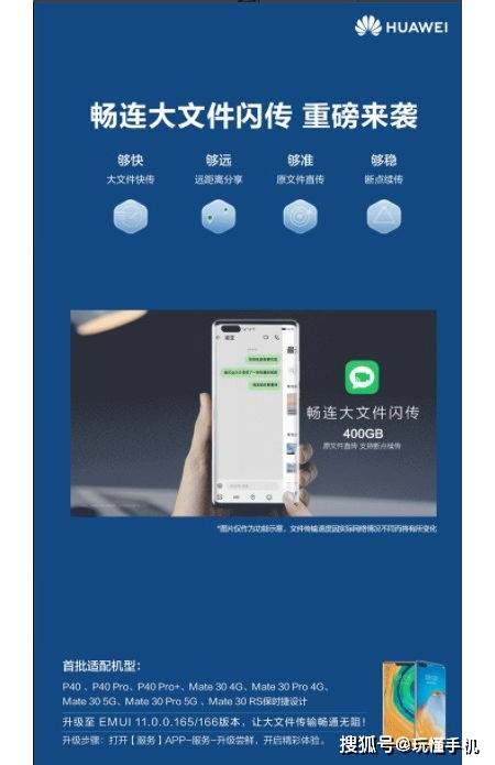 原創華為公佈emui 11暢連大文件閃傳的首批升級適配機型!