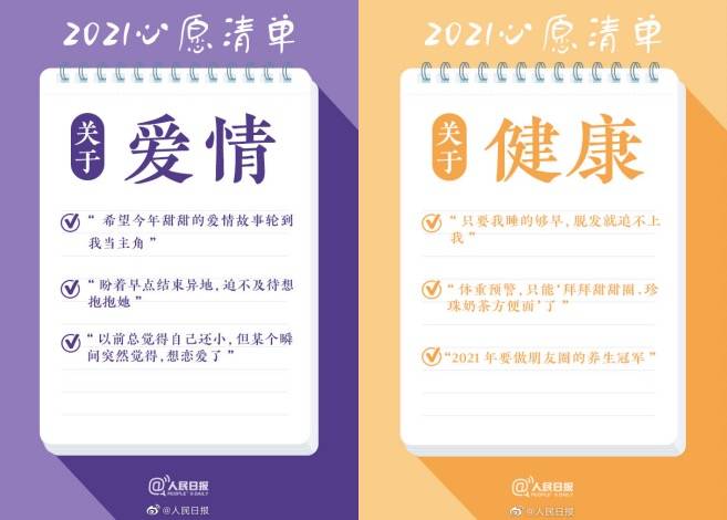 《人民日报》发布2021心愿清单|你的2021有什么心愿吗_愿望