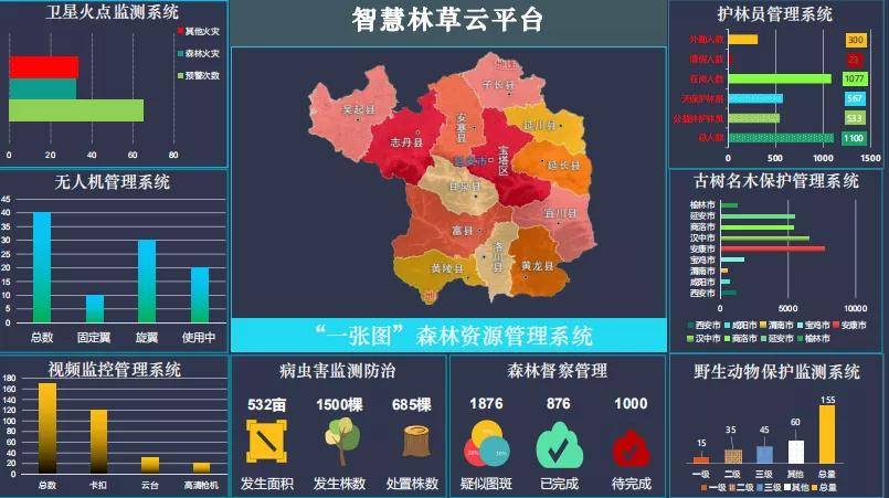 滳慧对话 | 大数据时代,滳慧通助力西安度分秒信息