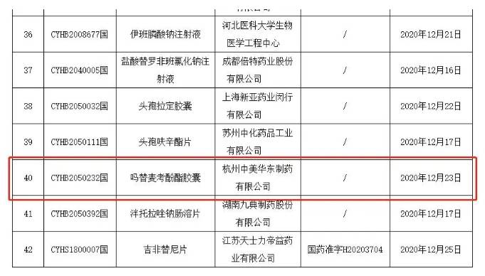 嗎替麥考酚酯(簡稱 mmf)是麥考酚酸(mpa)的 2-乙基酯類衍生物.