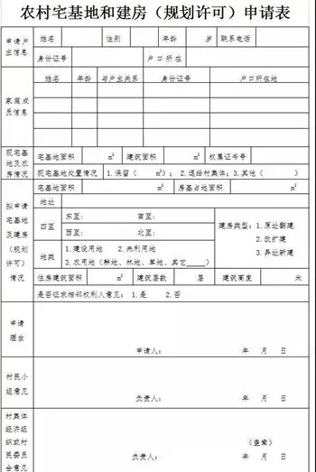 拆遷律師宅基地申請流程是什麼農村無證房屋拆遷有沒有補償